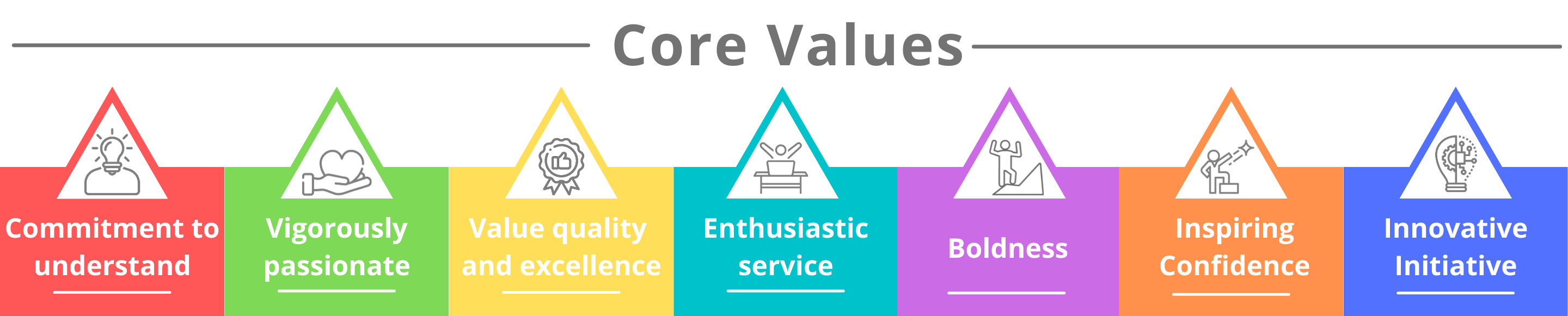Mecads core values (1)-1